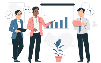 Etre un leader efficace avec le Management Situationnel